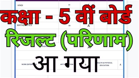 bhagyalaxmi ka result.